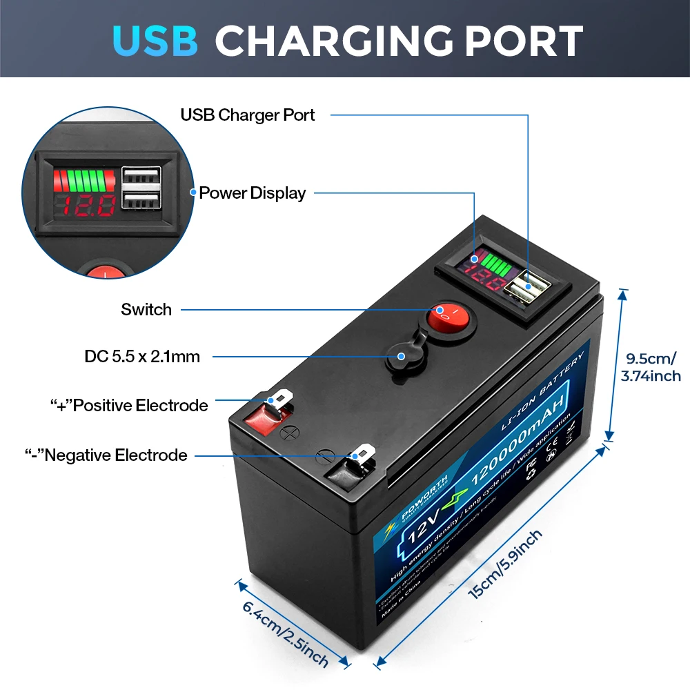 Poworth 12V 150Ah Lithium Battery with Built-In BMS for Home/RV Storage