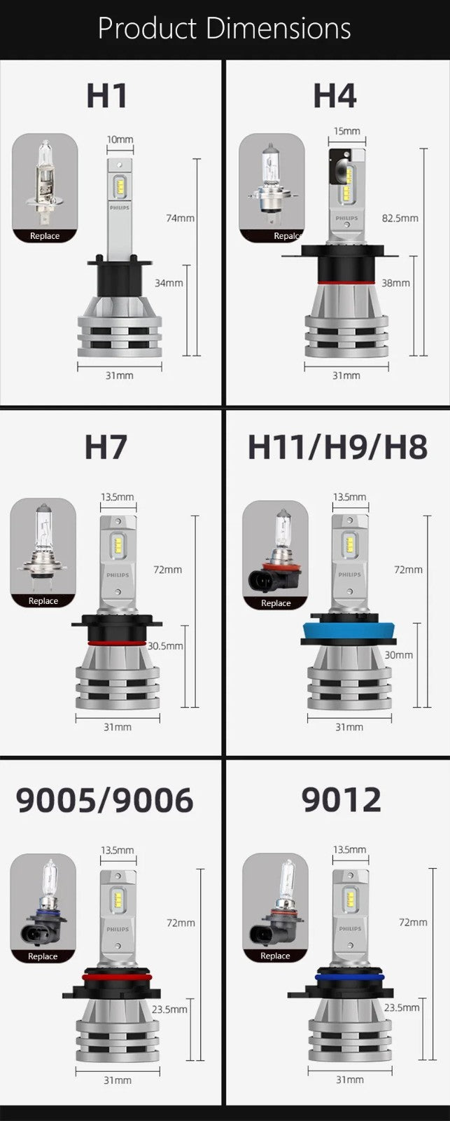 Philips Ultinon Pro3101 Bright White LED Bulbs H1/H3/H4/H7/H11/HB3/9005 12V/24V 6000K