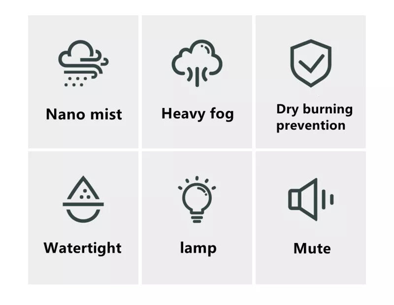 LED Essential Oil Diffuser Humidifier with Night Light