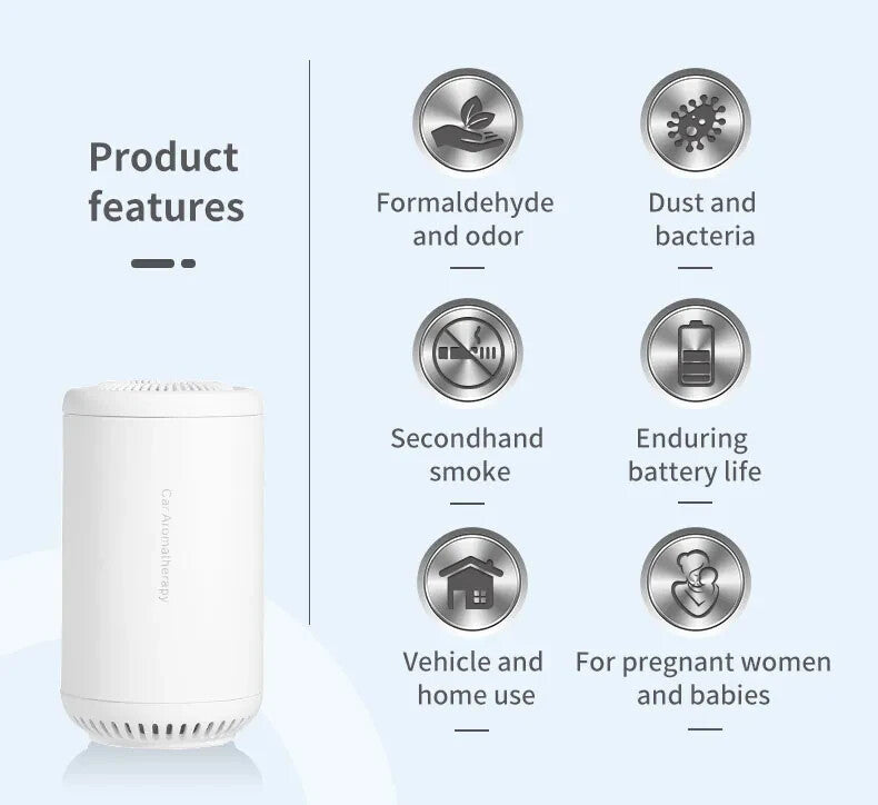 Doobry Car Essential Oil Diffuser with Fragrance Balm