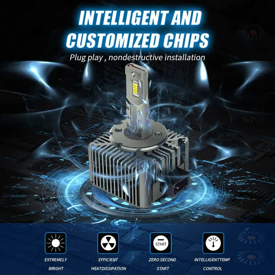 OEM D3S LED Xenon Headlight Replacement Bulbs 6000K CANbus — Twin Pack