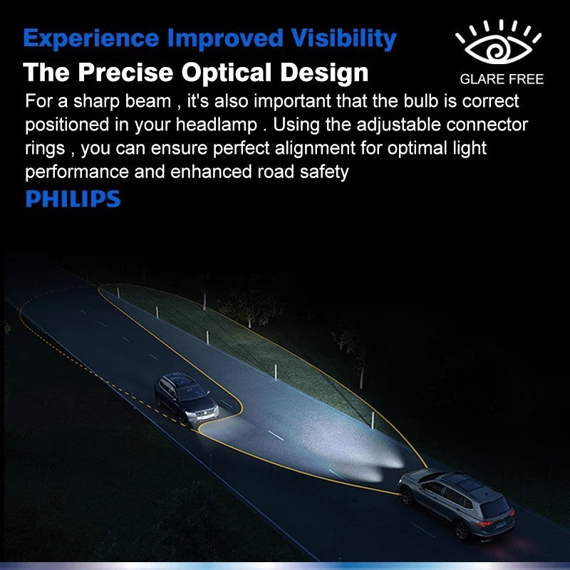 Philips Ultinon Pro3101 Bright White LED Bulbs H1/H3/H4/H7/H11/HB3/9005 12V/24V 6000K