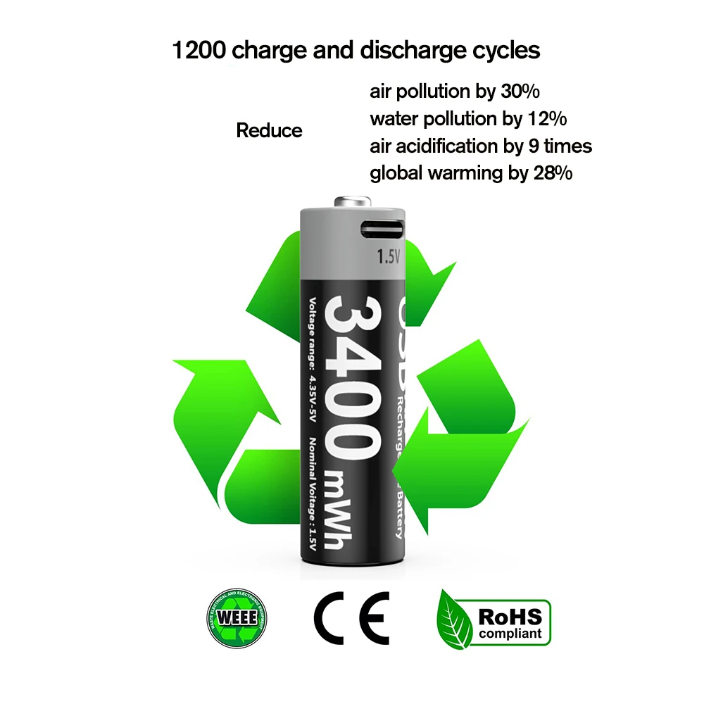 Kuugro USB Rechargeable AA/AAA Li-Ion Batteries — 1.5V AA 3400mWh