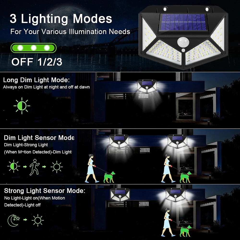100-LED Solar PIR Motion Sensor Outdoor Wall Lights — Set of 4
