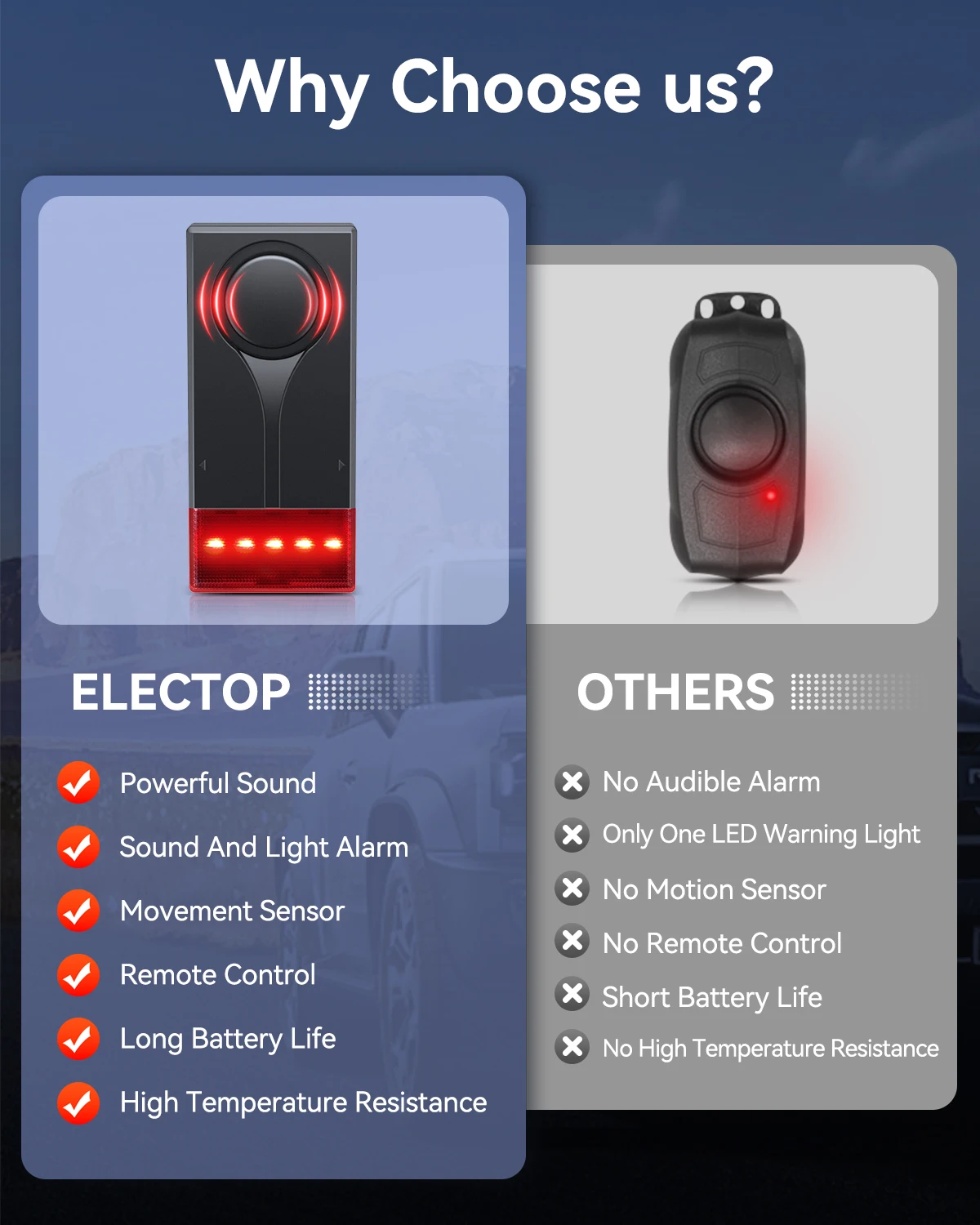 108dB Wireless LED Car Alarm with Vibration Sensor and Remote