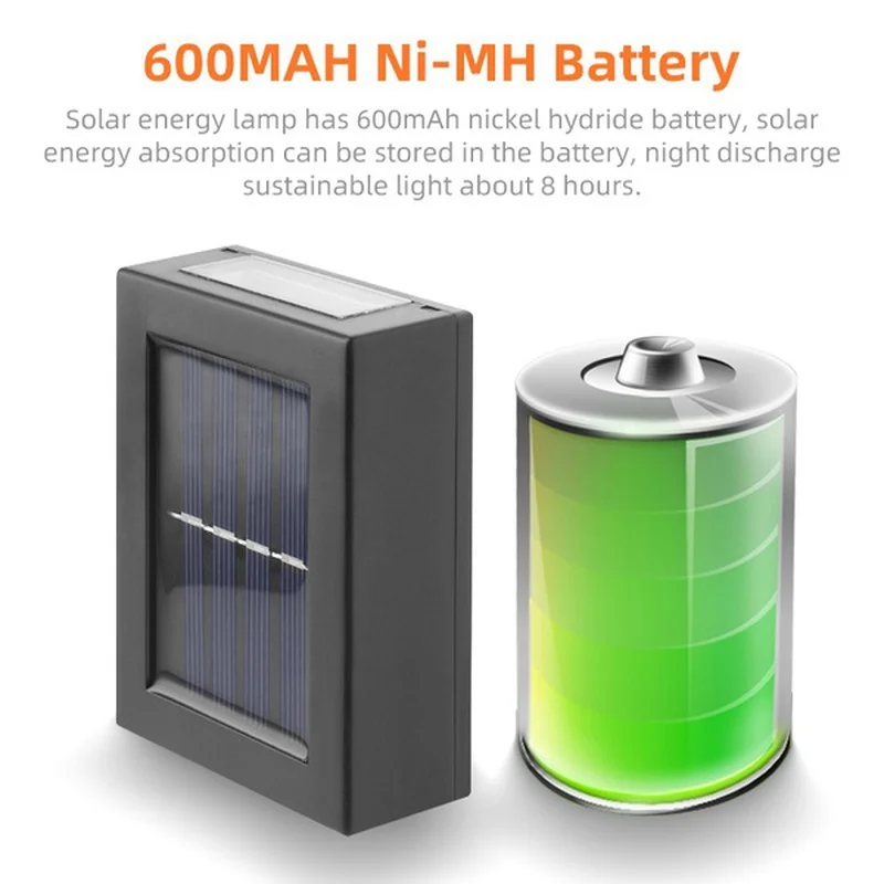 Super-Cheese Solar Up/Down Outdoor Wall Spotlights