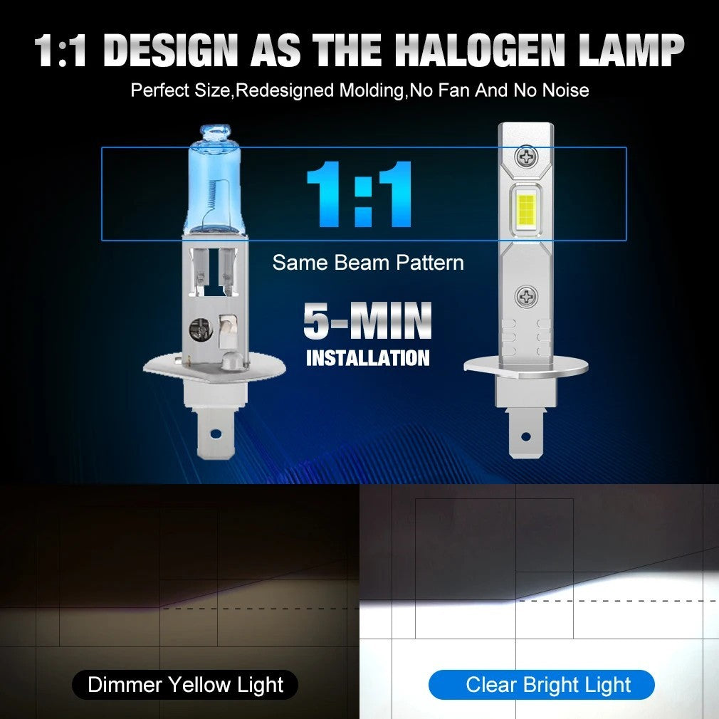 ZBS H1/H3 White LED Headlight Bulbs 6000K CANbus High/Low Beam
