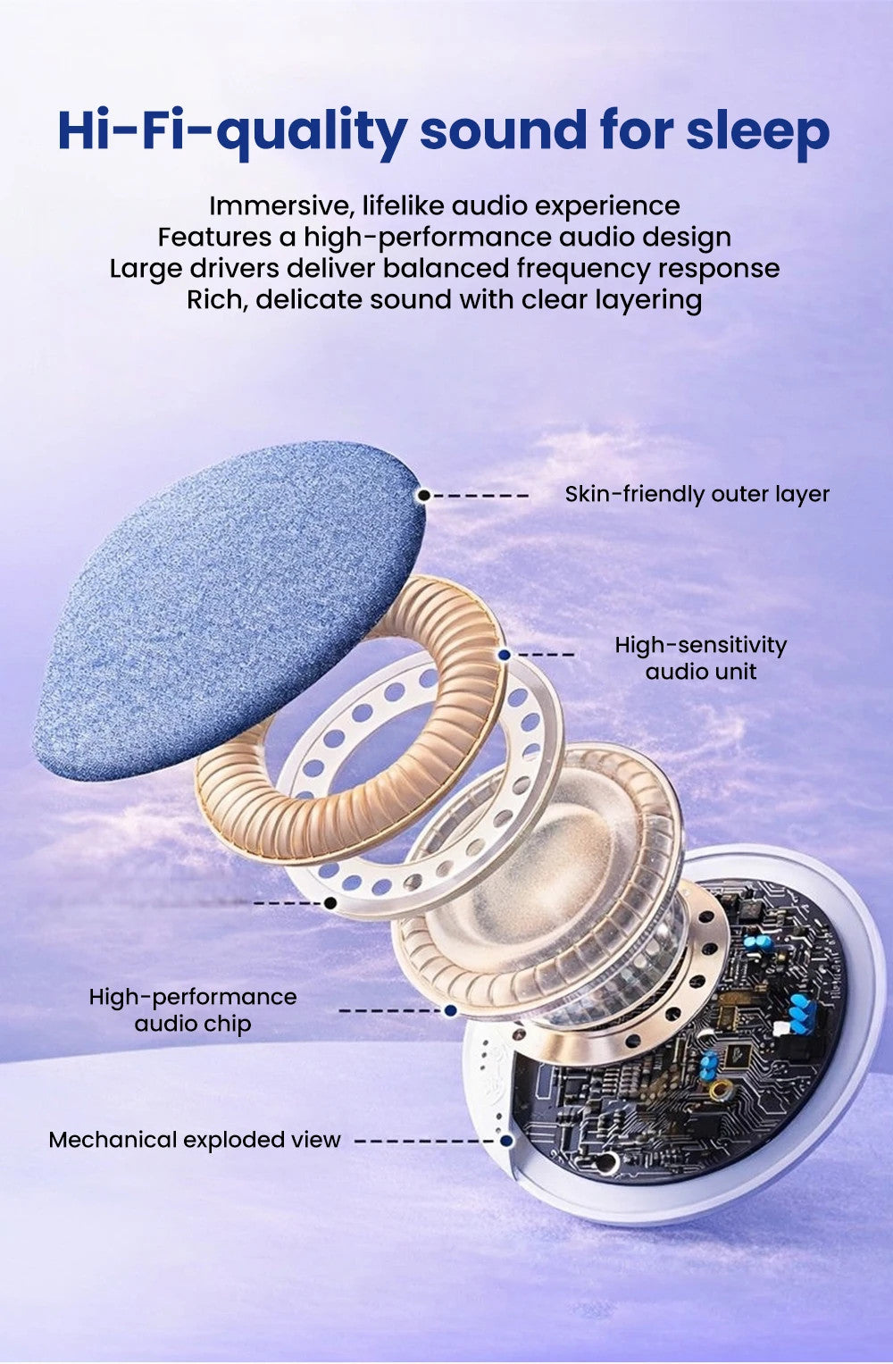 ZBS Wireless Bluetooth Bone-Conduction Under-Pillow Speaker