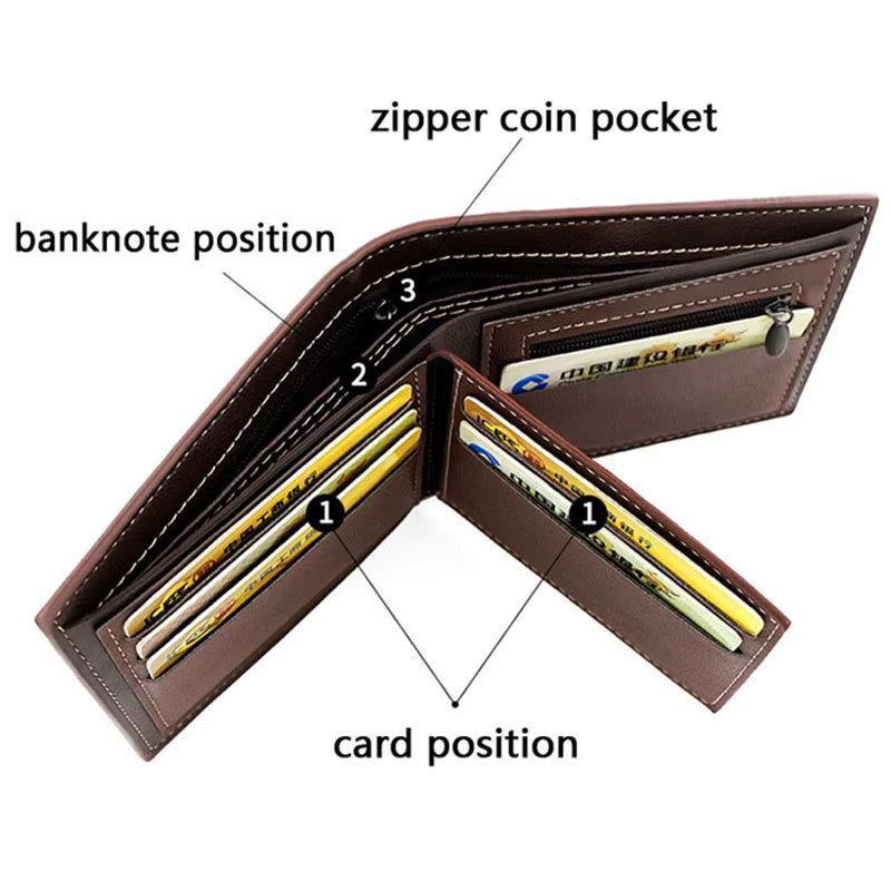Men's Slim PU Leather Card Holder Wallet with Zip Coin Pocket and Money Clip