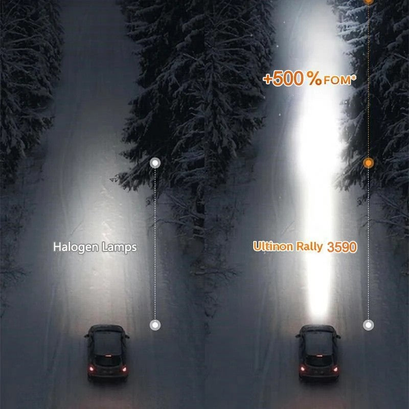 Philips Ultinon Rally 3590 LED Bulbs H1/H4/H7/H11/HB3/HB4/HIR2 6500K 15000LM