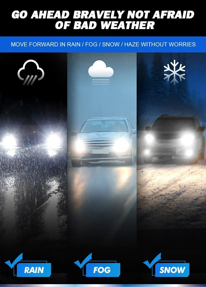 Philips Ultinon Pro3101 Bright White LED Bulbs H1/H3/H4/H7/H11/HB3/9005 12V/24V 6000K