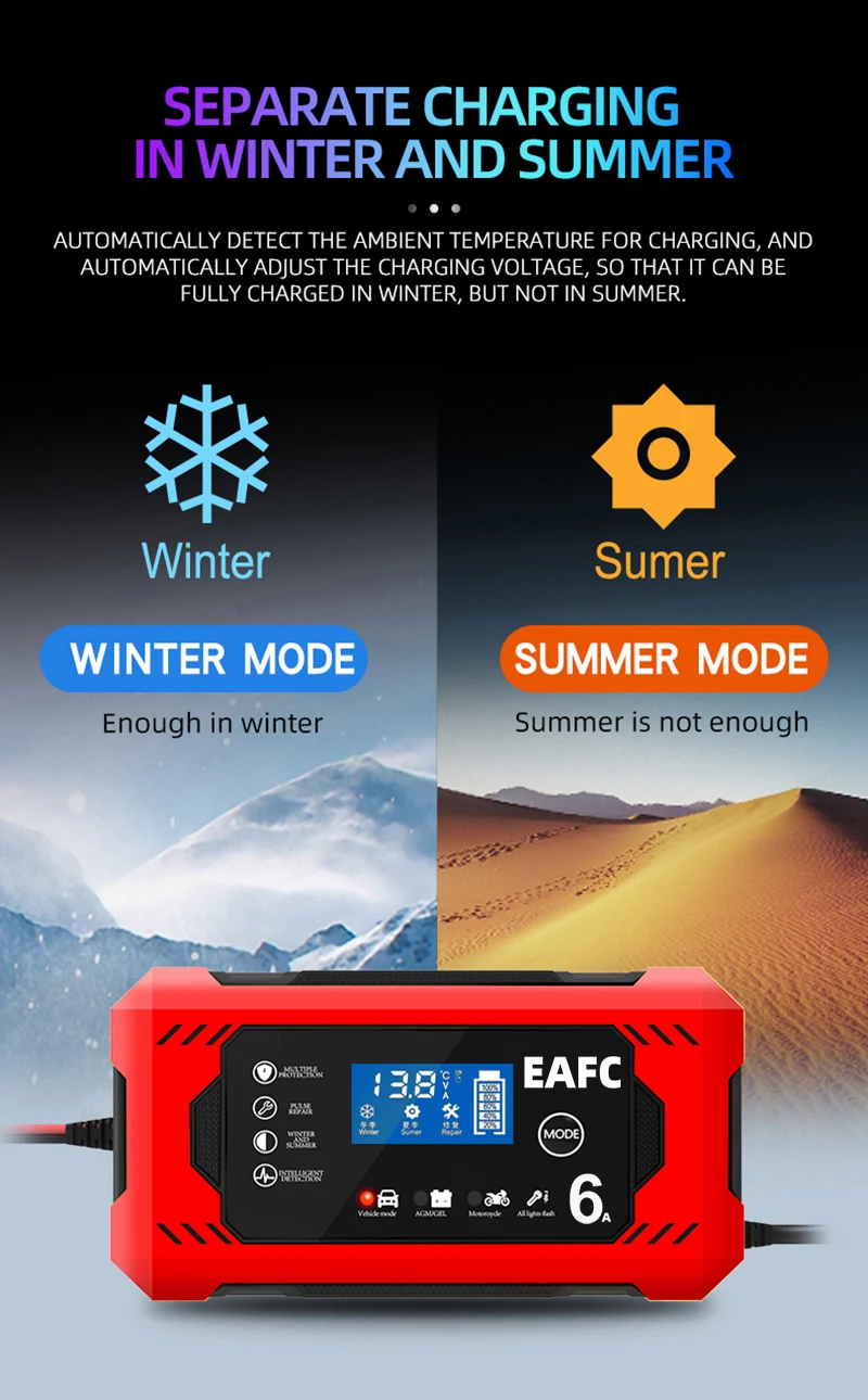 EAFC Portable Automatic 12V 6A Smart Car Battery Charger with Pulse Repair