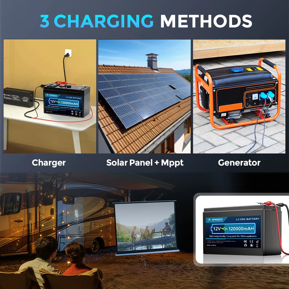Poworth 12V 150Ah Lithium Battery with Built-In BMS for Home/RV Storage