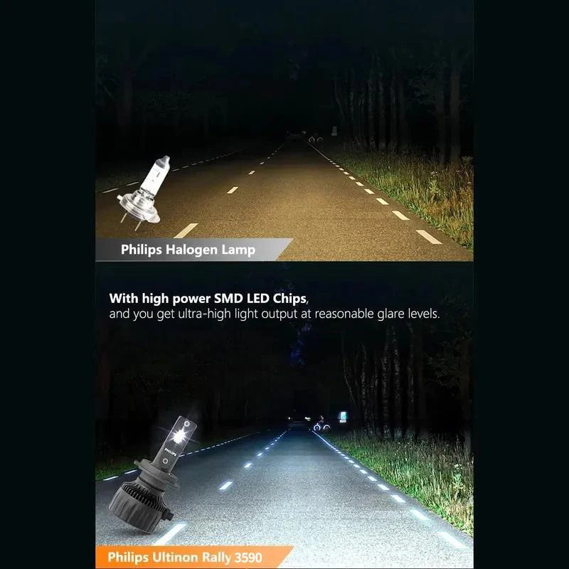 Philips Ultinon Rally 3590 LED Bulbs H1/H4/H7/H11/HB3/HB4/HIR2 6500K 15000LM