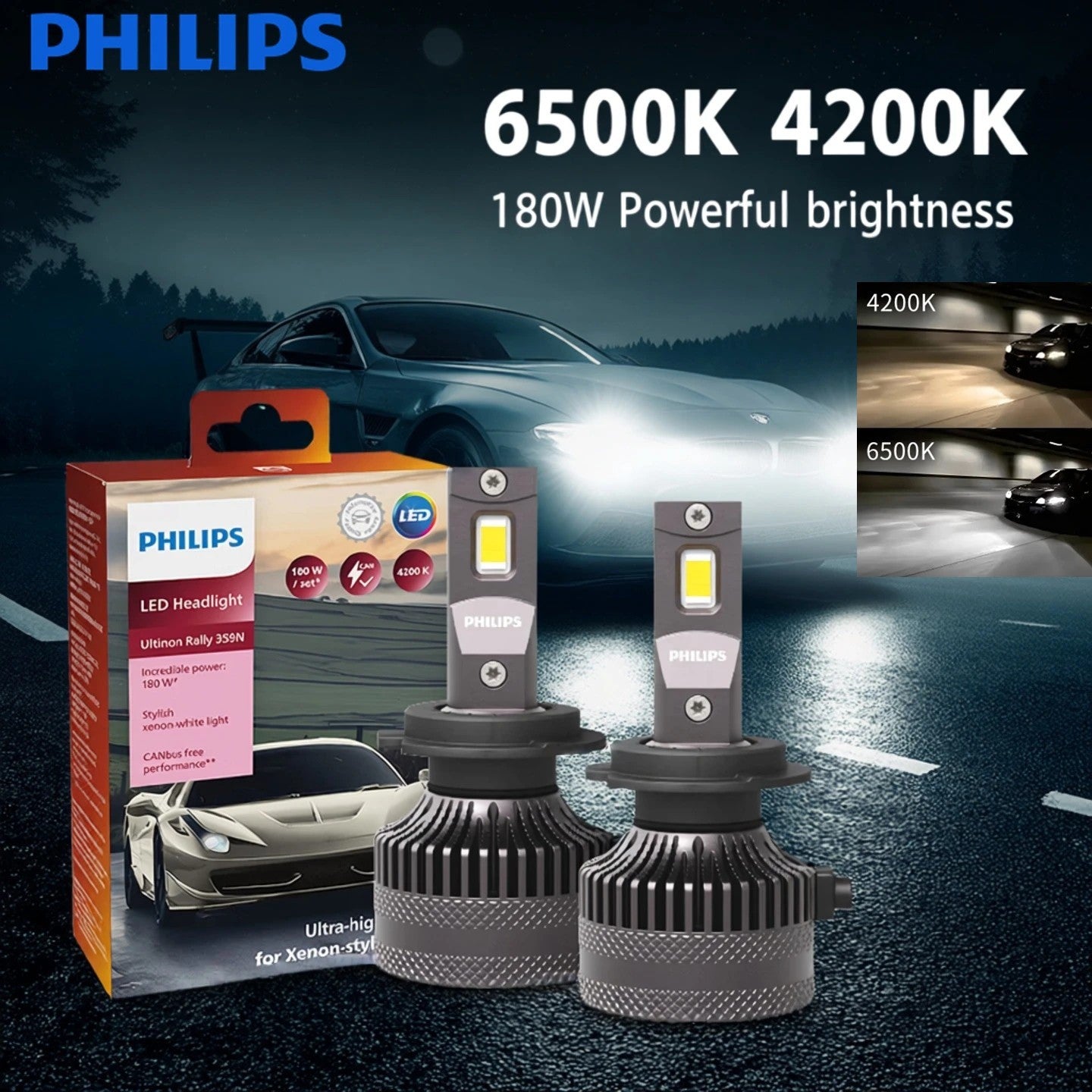 Philips Ultinon Rally 3590 LED Bulbs H1/H4/H7/H11/HB3/HB4/HIR2 6500K 15000LM
