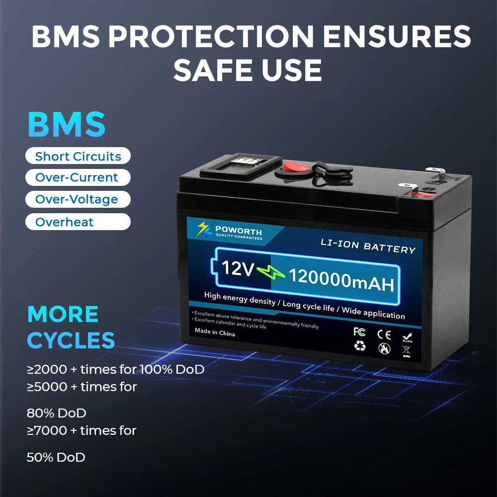 Poworth 12V 150Ah Lithium Battery with Built-In BMS for Home/RV Storage