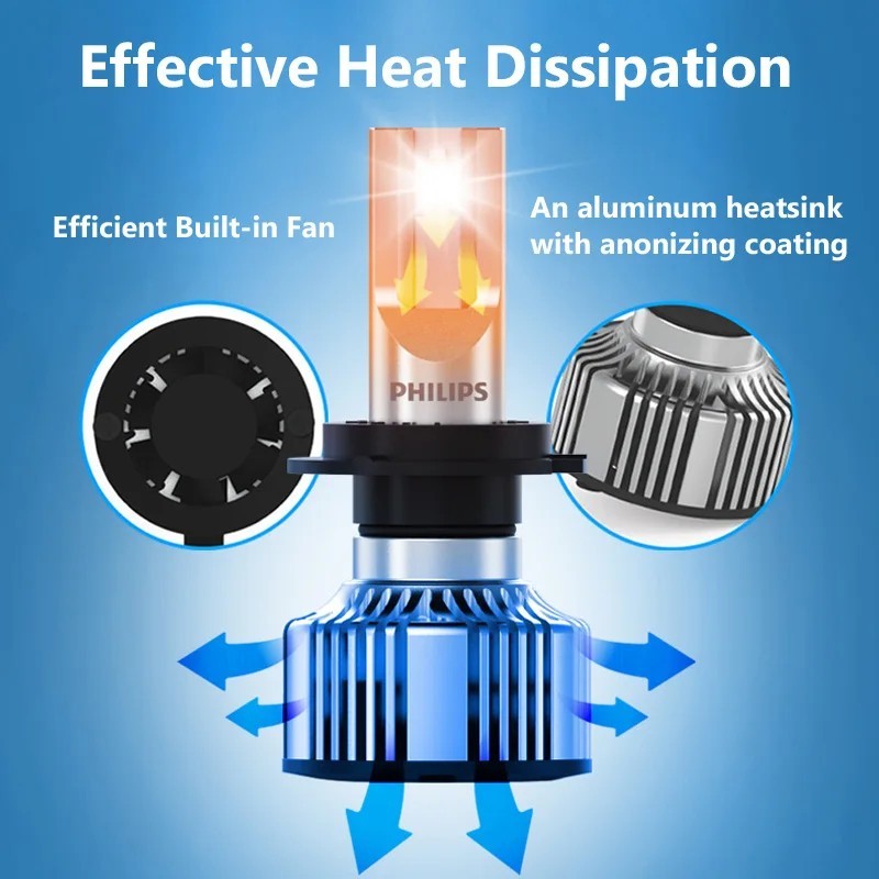 Philips Ultinon Essential G2 LED Bulbs H1/H4/H7/H8/H11/H16/HB3/HB4/HIR2/9003/9005/9006