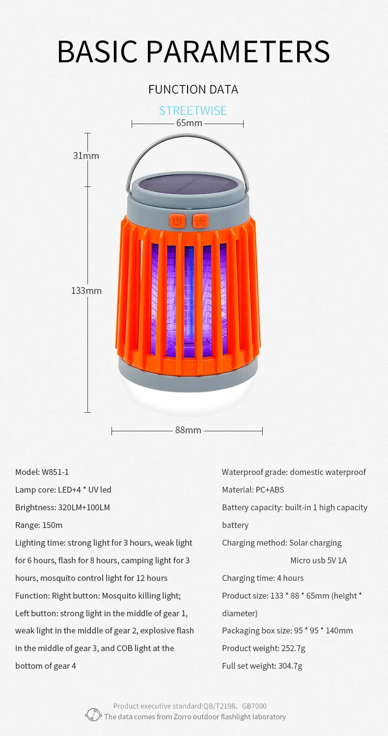 Esmarter Rechargeable UV Mosquito Killer Bug Zapper with Solar Charging