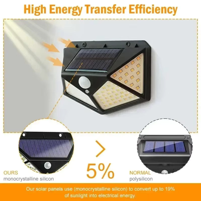 Multifunction Solar LED Outdoor Garden Decoration Lamp