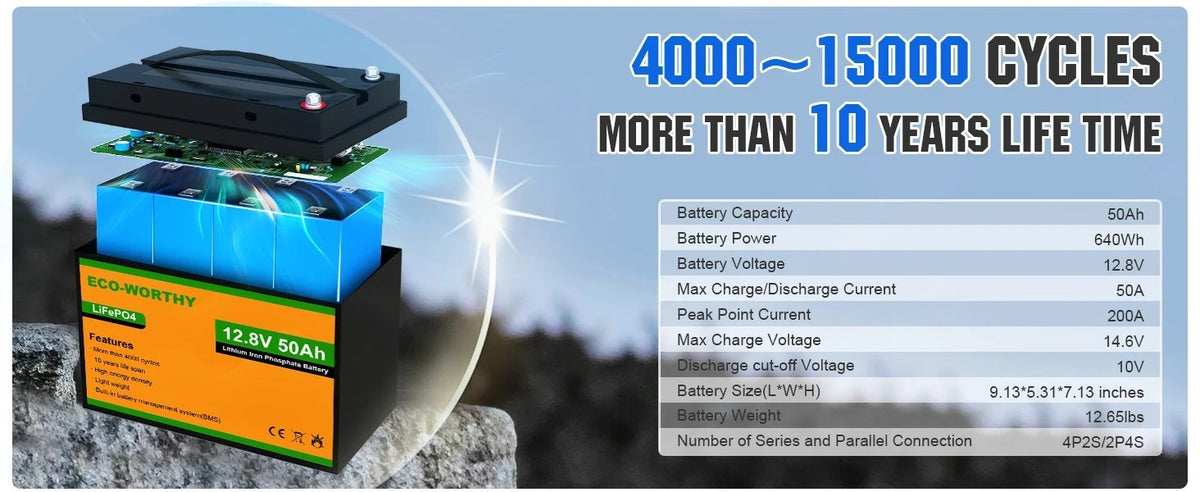 Eco-Worthy 12V 50Ah LiFePO4 Leisure Battery with Bluetooth for Motorhomes/Caravans