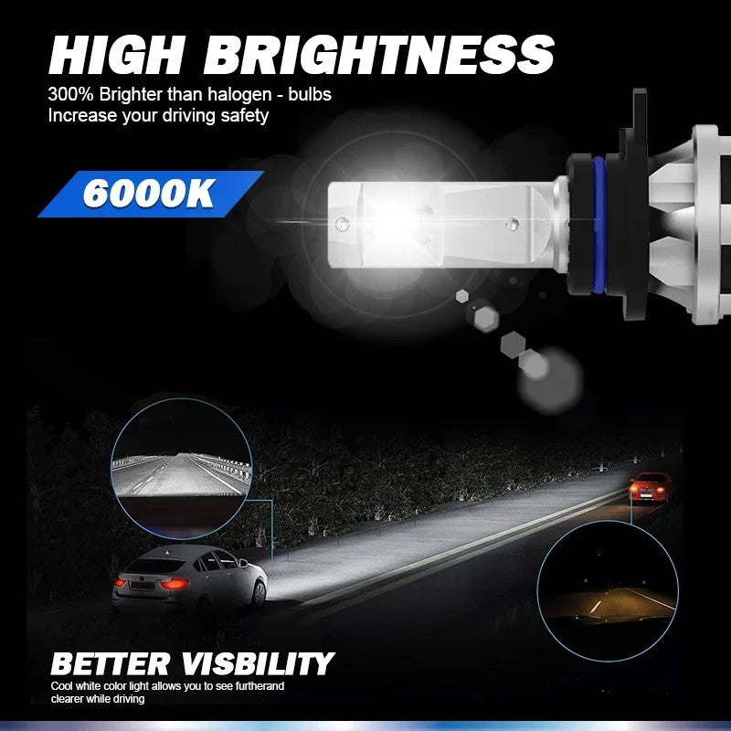 Philips Ultinon Pro3101 Bright White LED Bulbs H1/H3/H4/H7/H11/HB3/9005 12V/24V 6000K