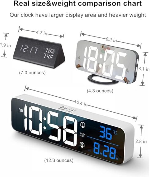 Music LED Alarm Clock Temperature Date Dual Alarms - Image 2