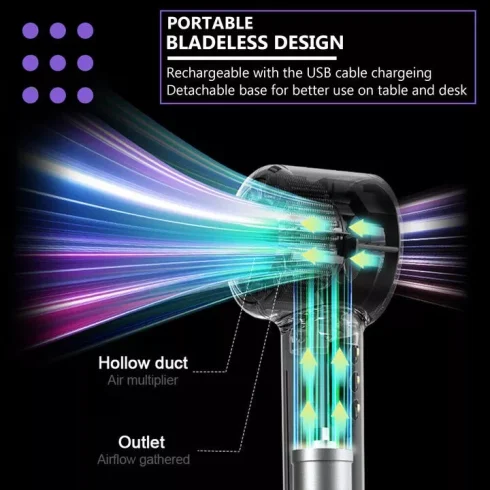 Fan Hand Held Office Desktop Mini Portable USB Rechargeable Cooler Fan Black - Image 2